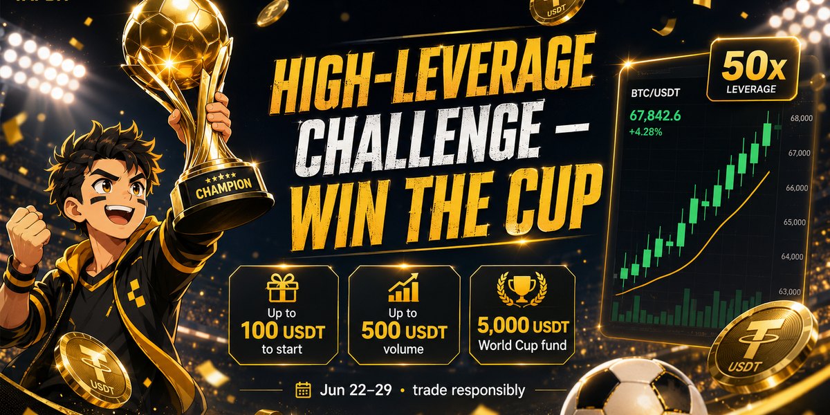 Tapbit High-Leverage Challenge